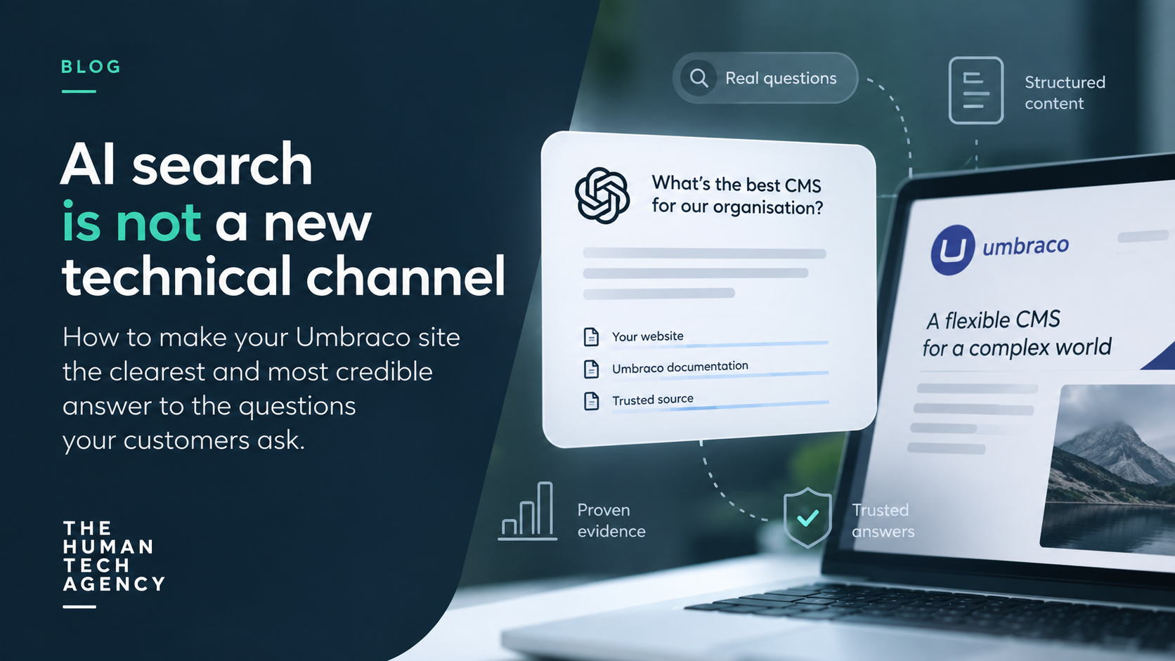 Illustration showing AI search connecting real questions, structured Umbraco content and evidence to trusted answers.