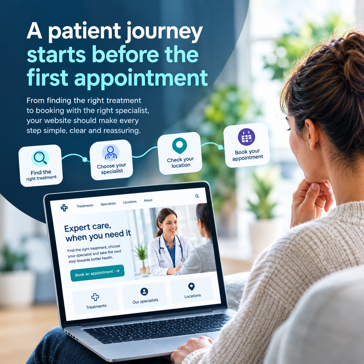 Patient journey through a private healthcare website, from finding treatments and specialists to booking an appointment