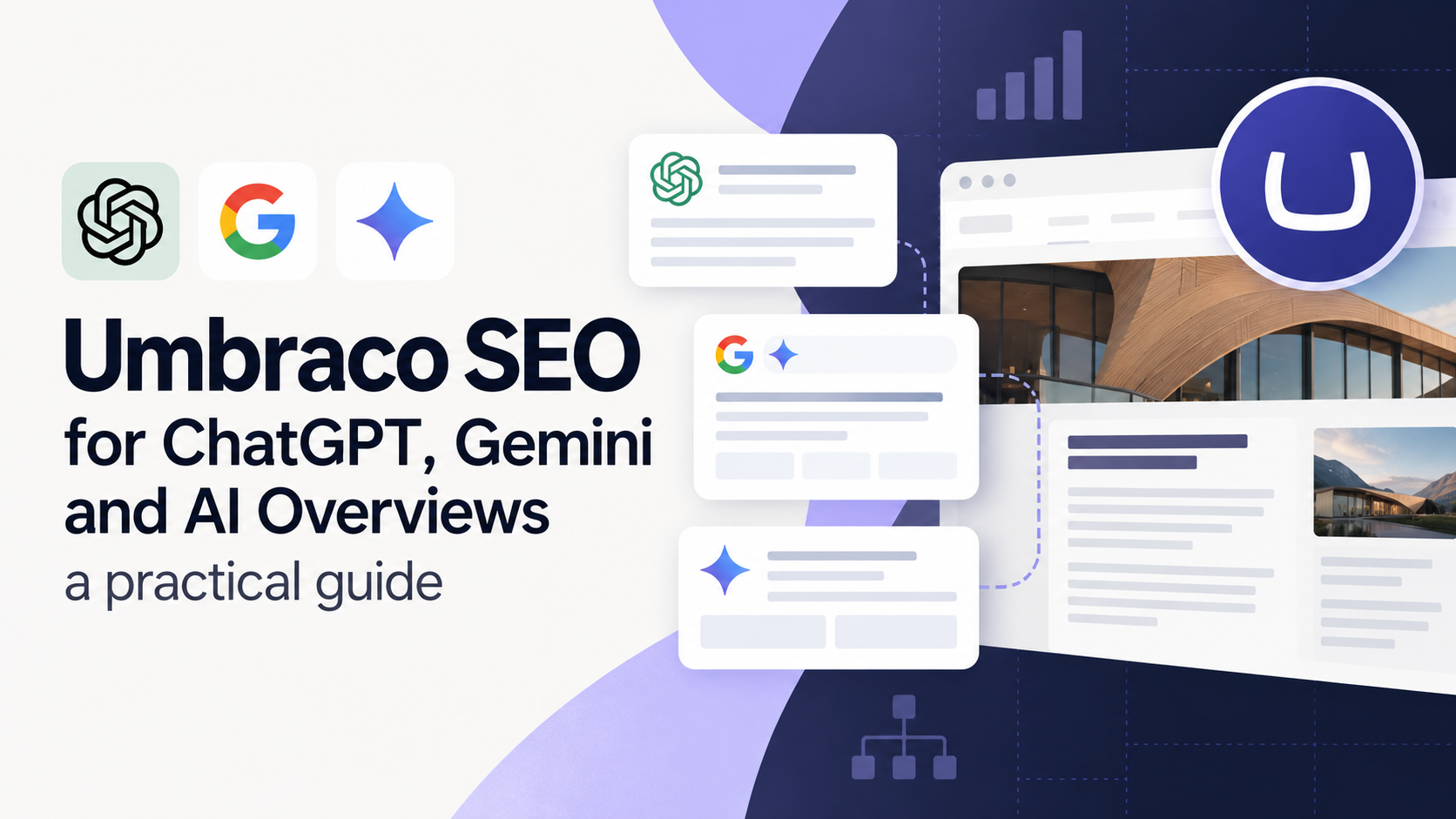 Umbraco SEO for ChatGPT, Gemini and Google AI Overviews.