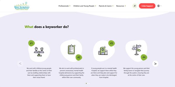 West Yorkshire Keyworker Service webpage displaying the Key Workers section, featuring a carousel highlighting keyworker support services, resources, and information for children, young people, families, and professionals
