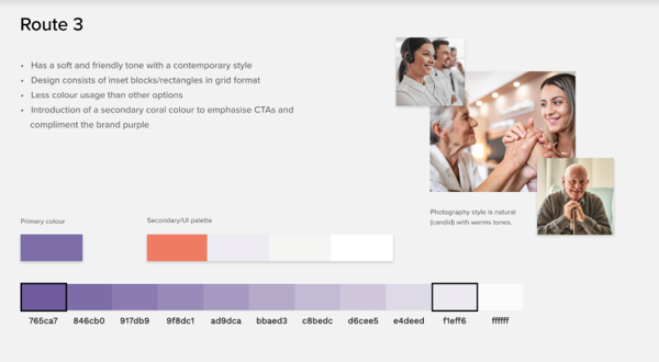 careline UI board