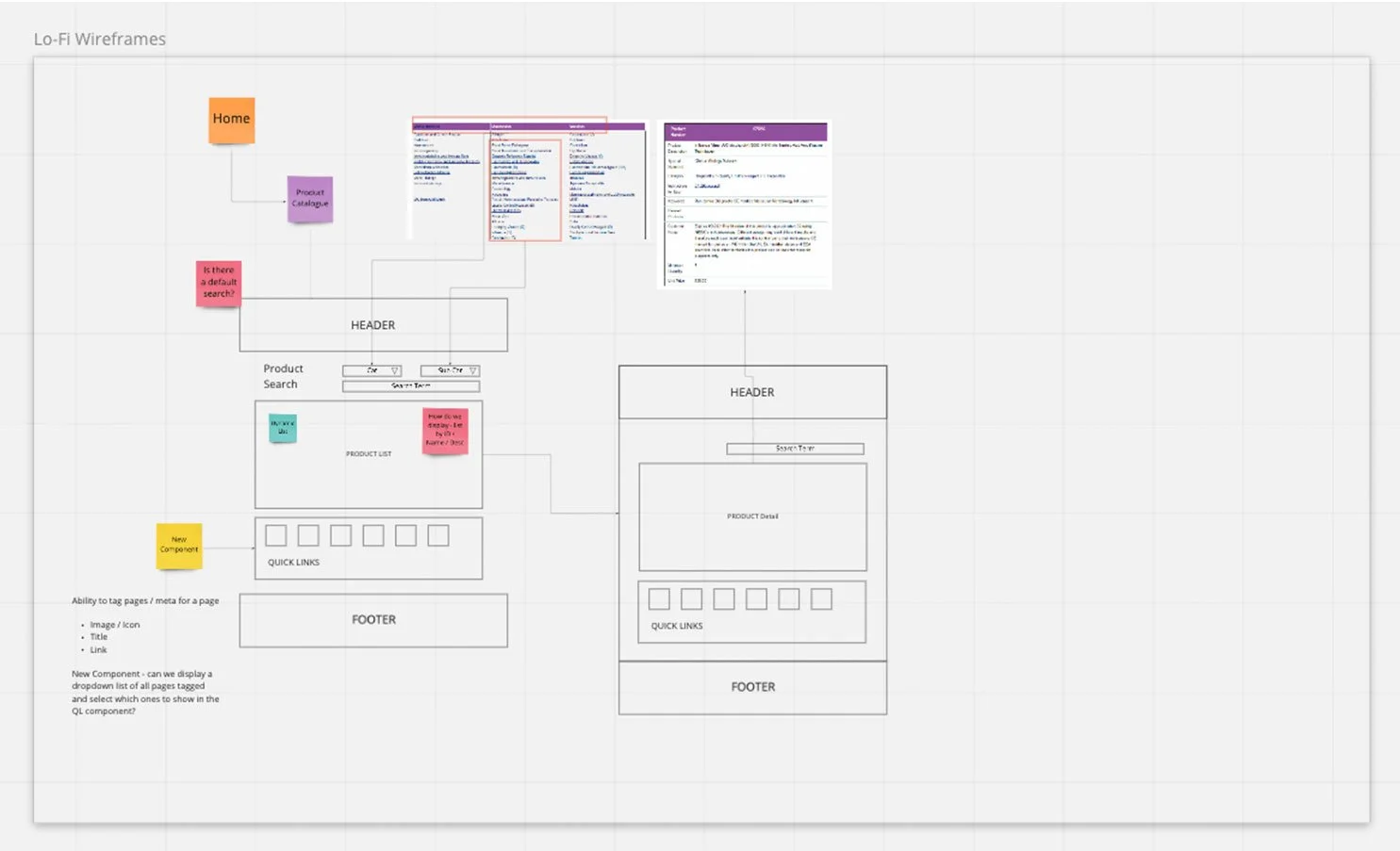 Low-fidelity wireframes showing layout and structure of a scientific data platform interface