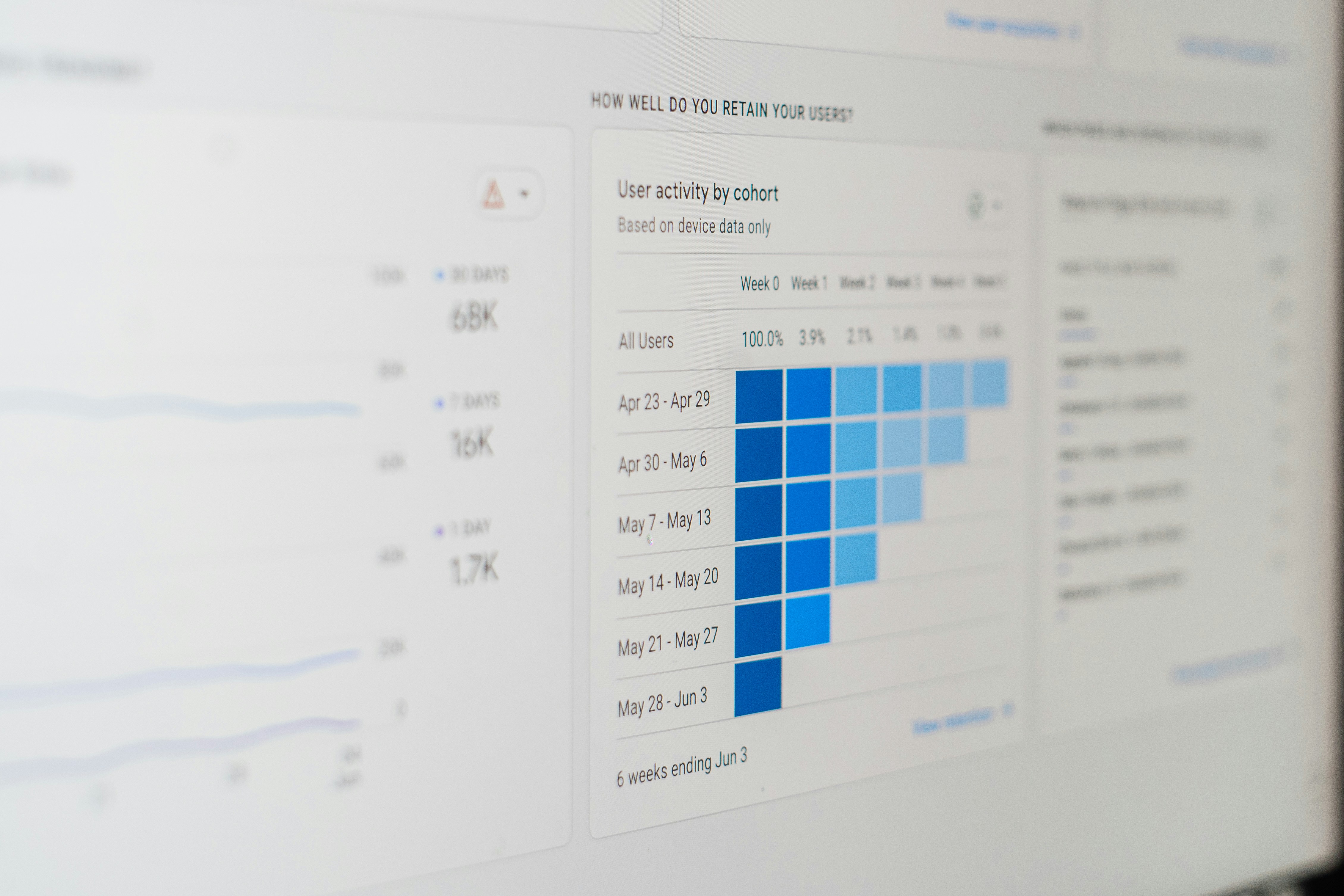 A collection of graphs and diagrams arranged on a page.