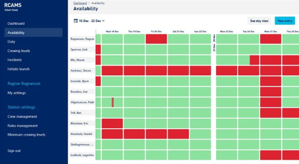 Real time dashboard screen shot